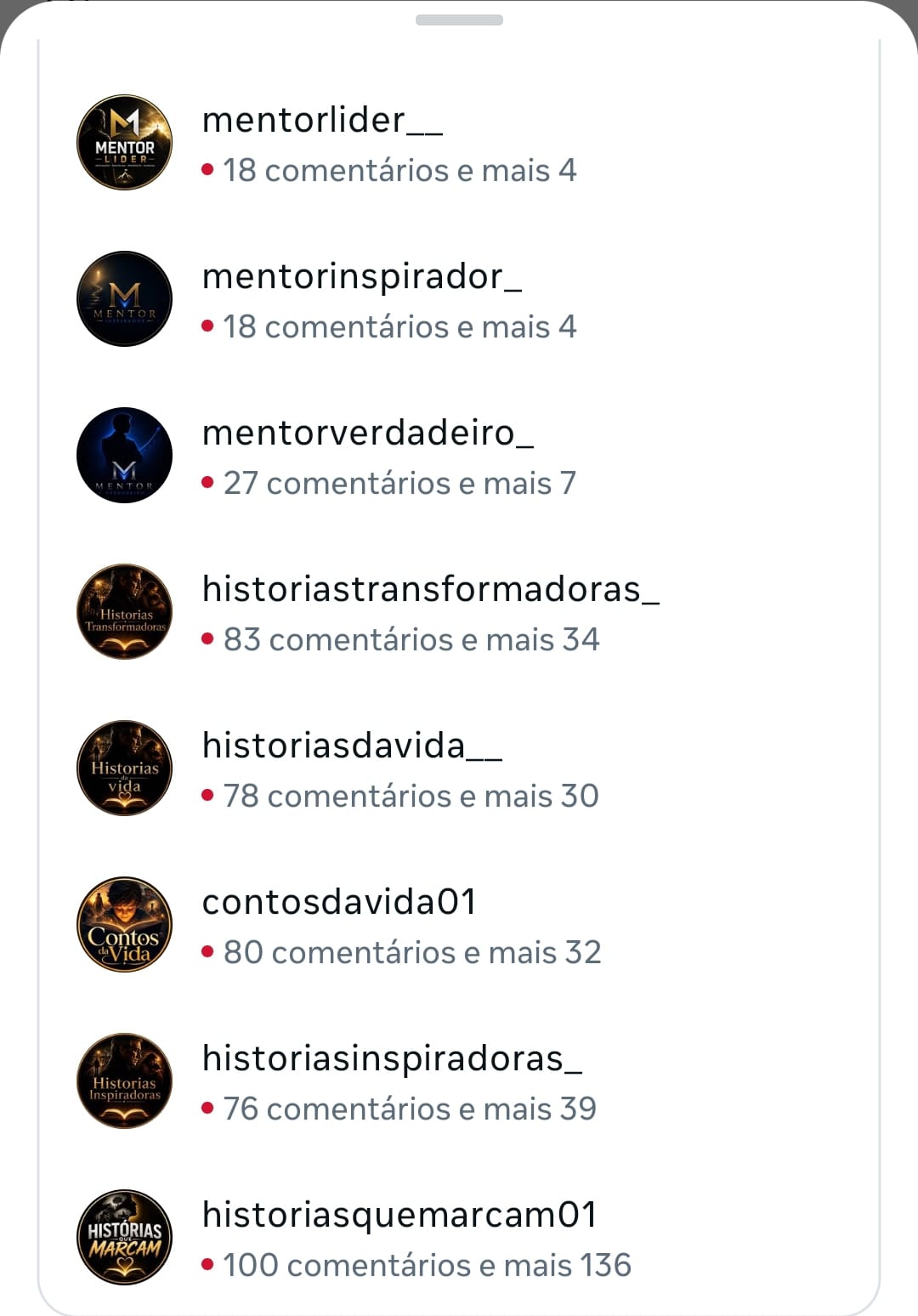 Contas criadas e administradas por Alisson